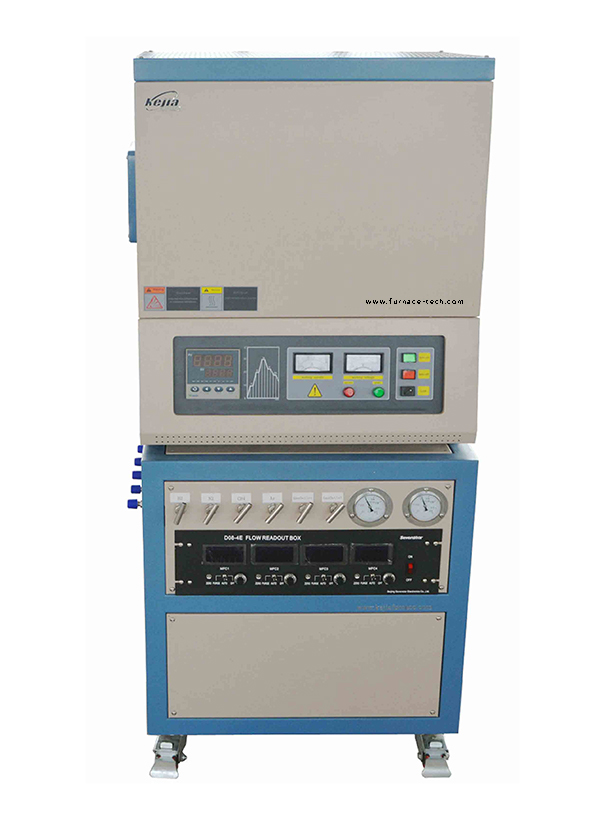 cvd system